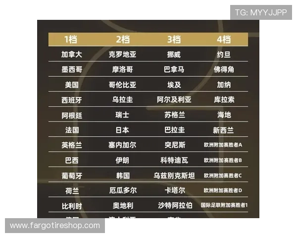 2026年女篮世界杯预选赛分组赛程安排及比赛时间表全景介绍 2026年女篮世界杯预选赛分组赛程安排及比赛时间表全景介绍