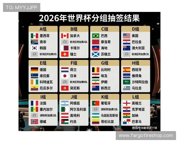 2026美加墨世界杯亚洲区积分榜最新排名情况全面解析 2026美加墨世界杯亚洲区积分榜最新排名情况全面解析